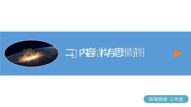 专题11 功和机械能（课件）-2024物理中考一轮复习资料 2024年中考物理一轮复习资料第5页