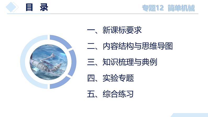 专题12 简单机械（课件）-2024物理中考一轮复习资料 2024年中考物理一轮复习资料第2页