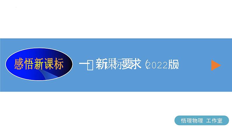 专题15 电流 电压 电阻（课件）-2024物理中考一轮复习资料 2024年中考物理一轮复习资料第3页