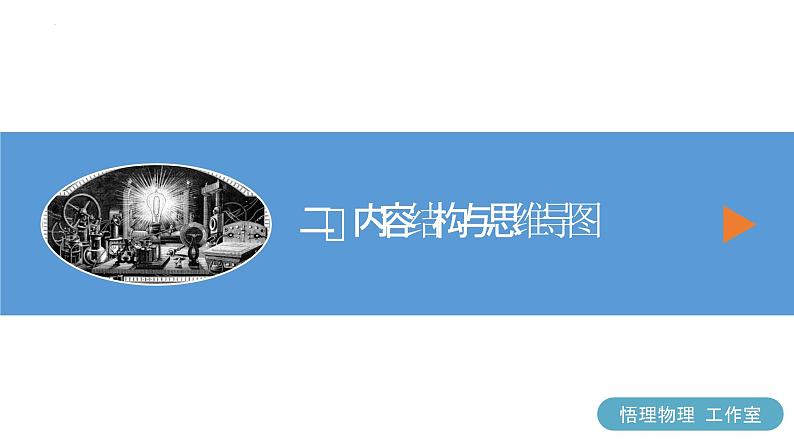 专题15 电流 电压 电阻（课件）-2024物理中考一轮复习资料 2024年中考物理一轮复习资料第5页