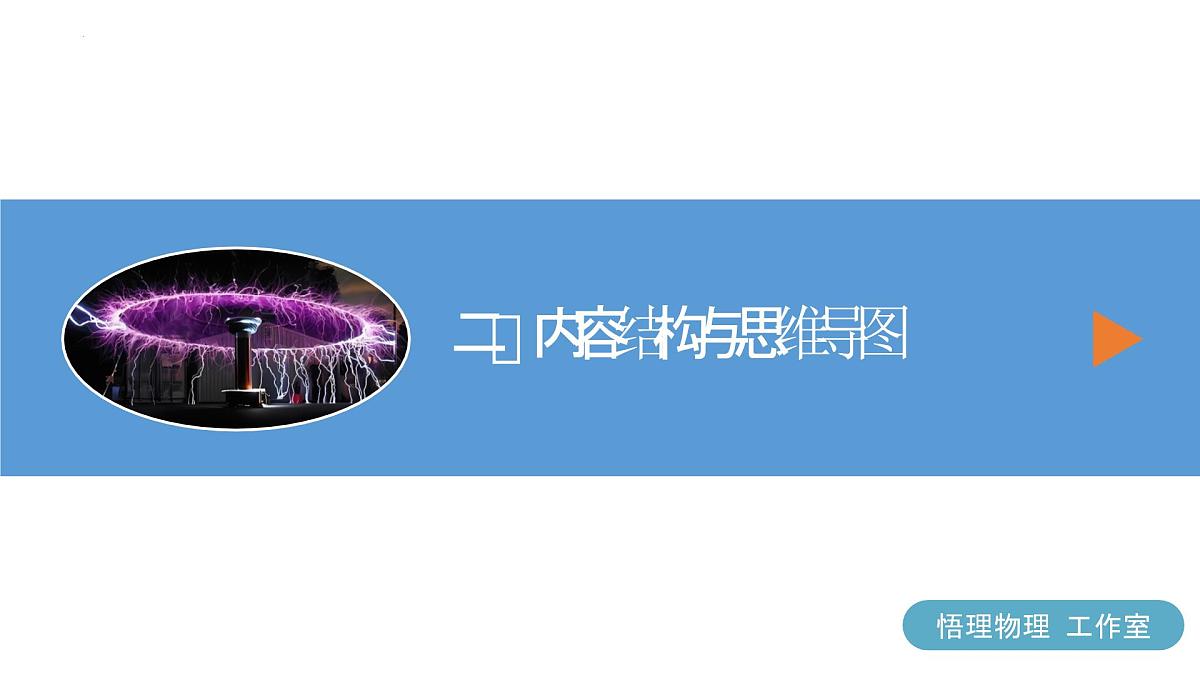 专题16 欧姆定律（课件）-2024物理中考一轮复习资料 2024年中考物理一轮复习资料第5页