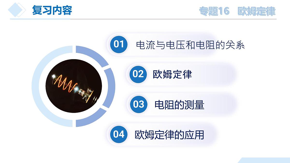 专题16 欧姆定律（课件）-2024物理中考一轮复习资料 2024年中考物理一轮复习资料第6页