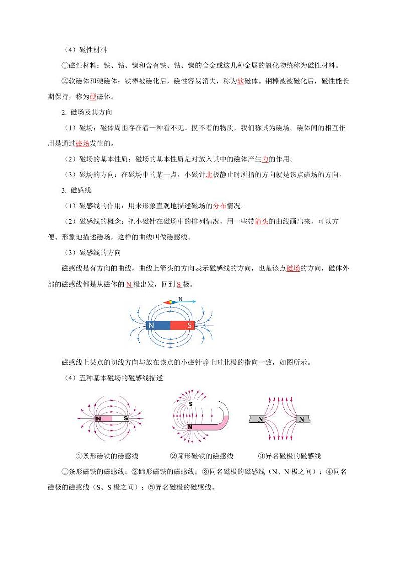 专题19 电与磁（知识梳理+典例+练习）-2024物理中考一轮复习资料（教师版） 2024年中考物理一轮复习资料第3页