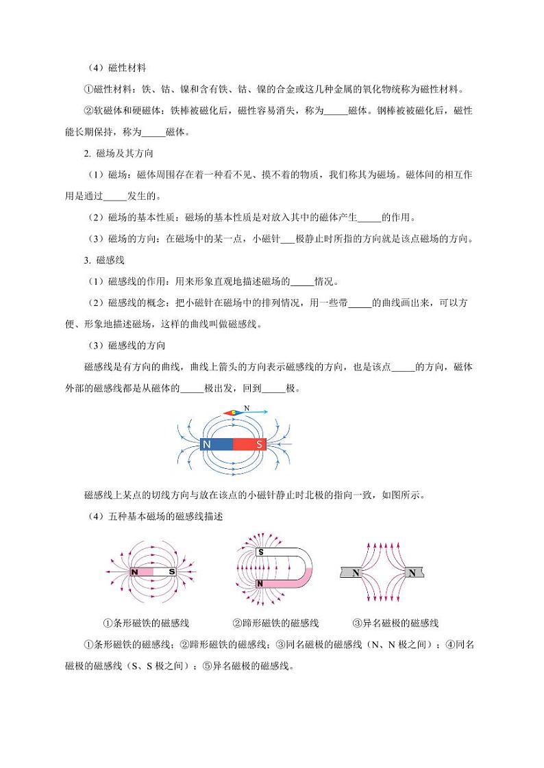 专题19 电与磁（知识梳理+典例+练习）-2024物理中考一轮复习资料（学生版） 2024年中考物理一轮复习资料第3页