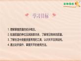 人教版（2024）八上物理6.1 质量1 课件