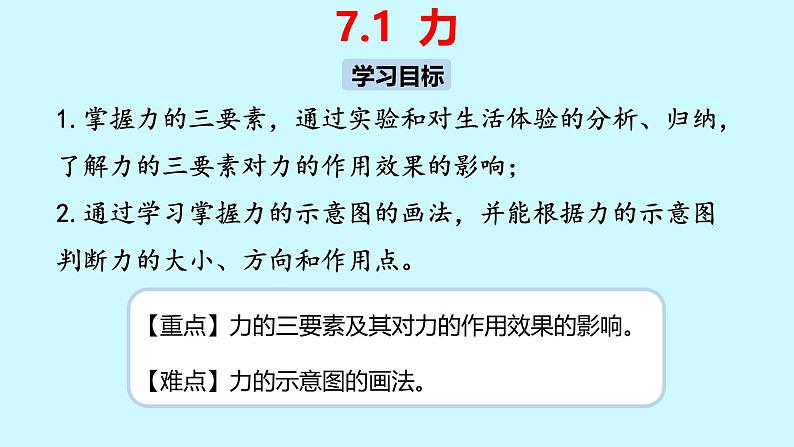 7.1  力的认识 1课时（课件）人教版（2024）物理八年级下册第1页