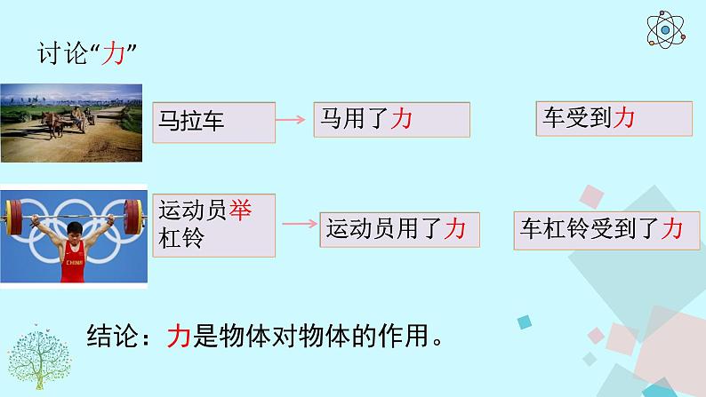 7.1  力的认识 1课时（课件）人教版（2024）物理八年级下册第6页