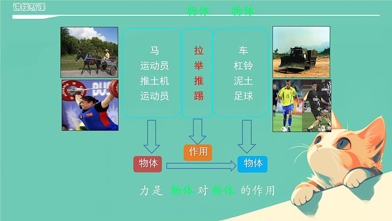 7.1力及力的作用效果2课时（课件）人教版（2024）物理八年级下册第5页