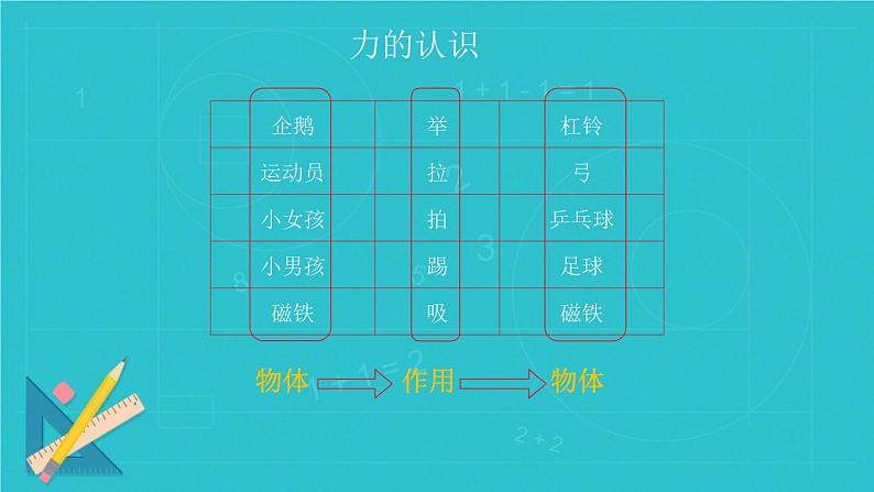 2025年九年级中考物理二轮复习  力的专题 课件第6页