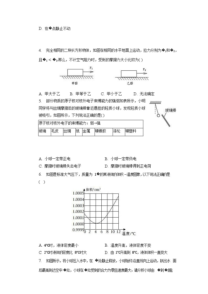 2023年广东省广州市广大附中教育集团中考物理一模试卷第2页