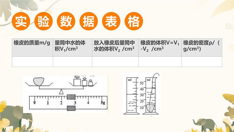 人教版（2024）八上物理6.3 测量液体和固体的密度 课件第7页