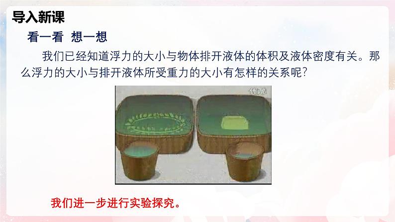 9.3  阿基米德原理—初中物理八年级全一册 同步教学课件（沪科版2024）第4页