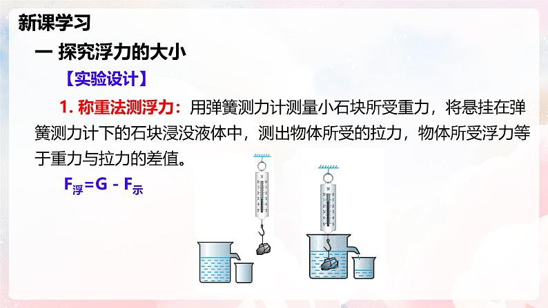 9.3  阿基米德原理—初中物理八年级全一册 同步教学课件（沪科版2024）第7页