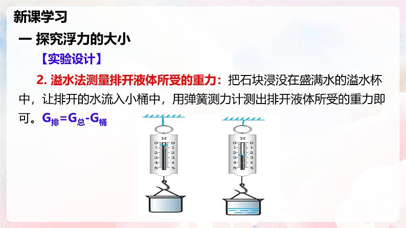 9.3  阿基米德原理—初中物理八年级全一册 同步教学课件（沪科版2024）第8页