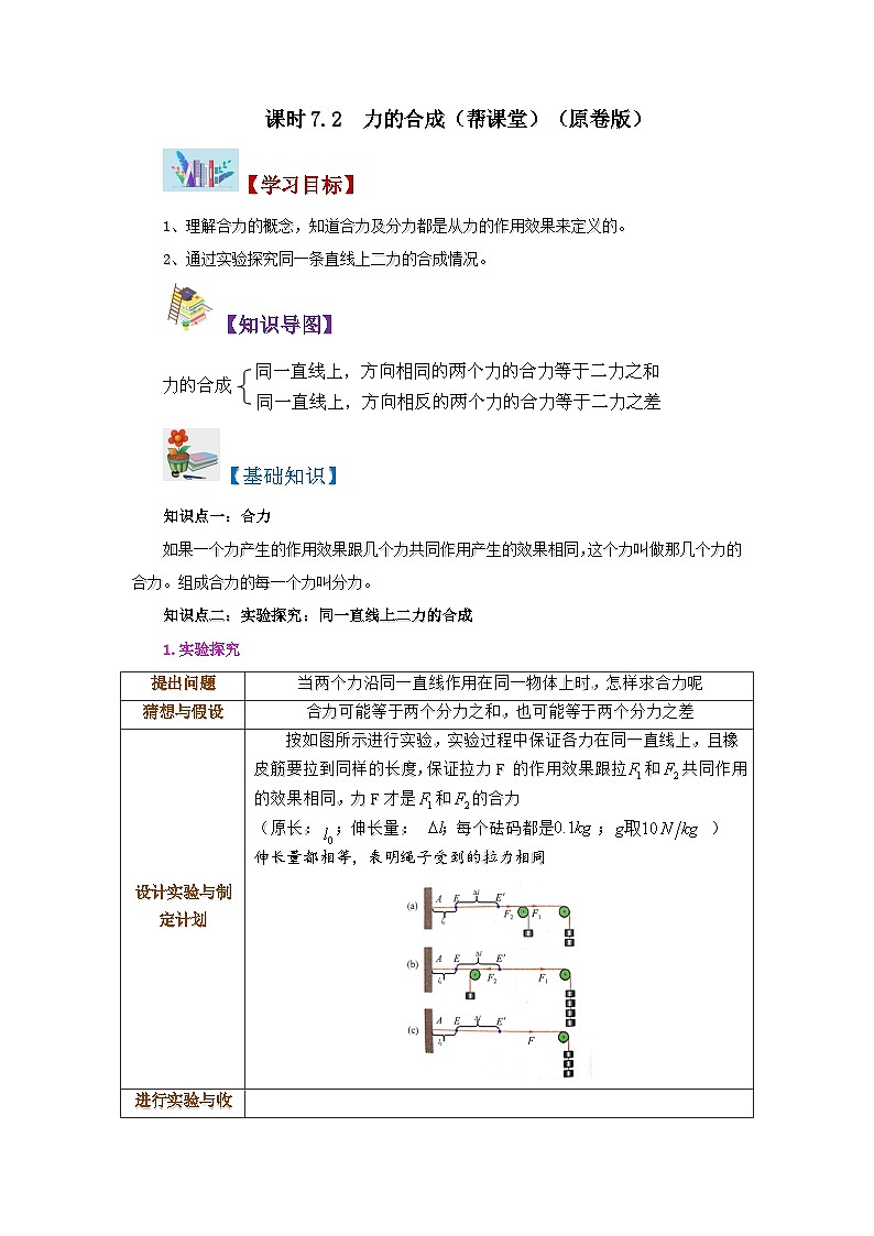 沪科版八年级物理下学期同步精品讲义课时7.2力的合成(原卷版+解析)第1页