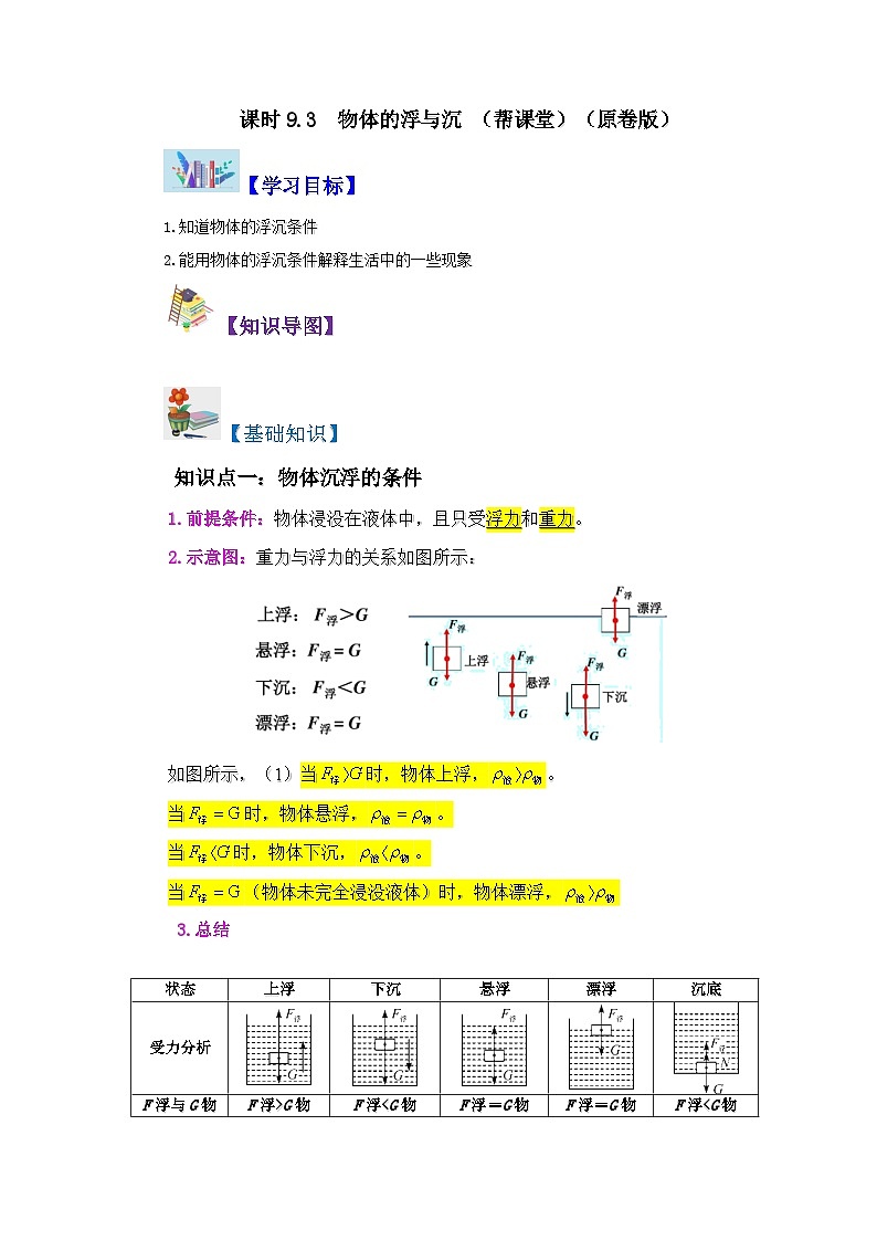 沪科版八年级物理下学期同步精品讲义课时9.3物体的浮与沉(原卷版+解析)第1页