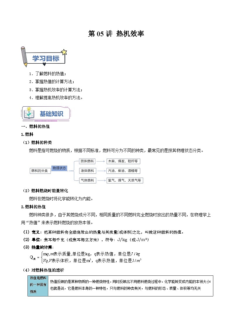 人教版2023年新九年级物理暑假精品练第05讲热机效率(原卷版+解析)第1页