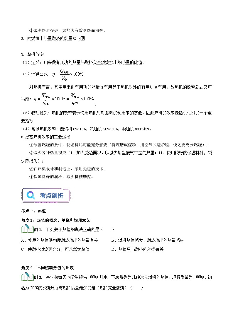 人教版2023年新九年级物理暑假精品练第05讲热机效率(原卷版+解析)第3页