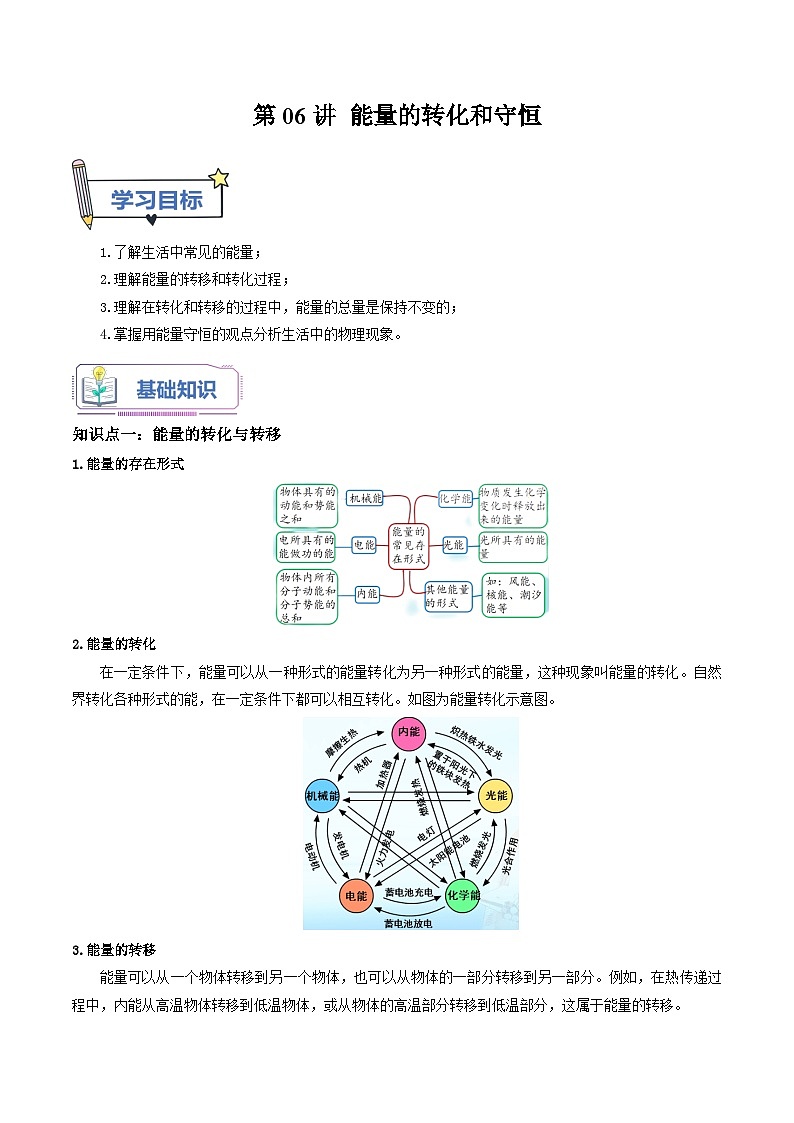 人教版2023年新九年级物理暑假精品练第06讲能量的转化和守恒(原卷版+解析)第1页