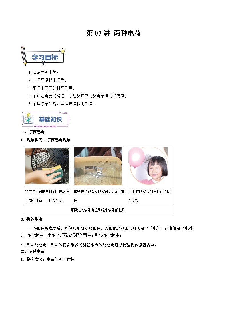 人教版2023年新九年级物理暑假精品练第07讲两种电荷(原卷版+解析)第1页