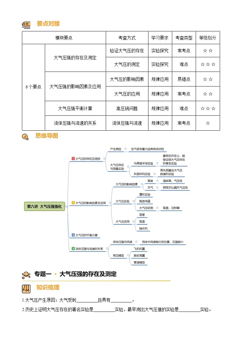 2024-2025学年八年级下册物理同步单元讲练测第九章大气压强-讲核心(原卷版+解析)第1页