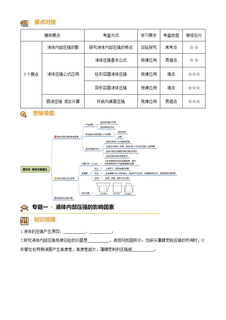 2024-2025学年八年级下册物理同步单元讲练测第九章液体压强-讲核心(原卷版+解析)第1页