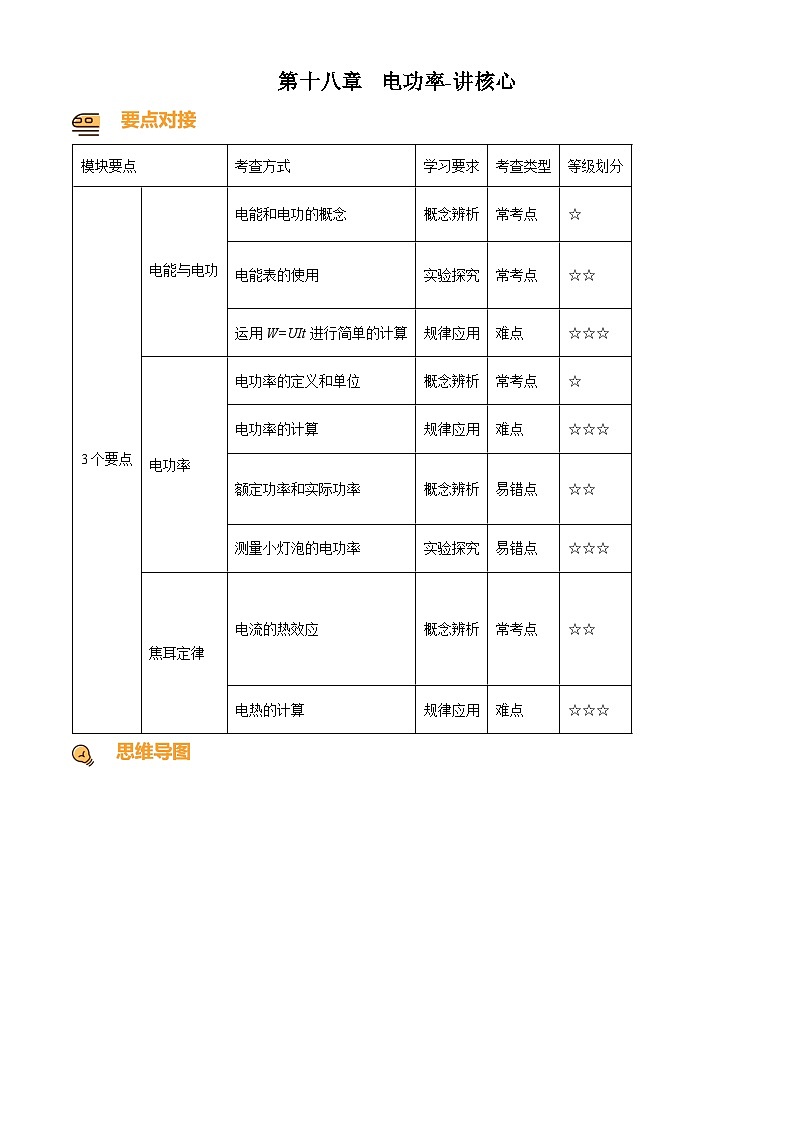 2024-2025学年九年级(全一册)物理同步单元讲练测第十八章电功率-讲核心(原卷版+解析)第1页