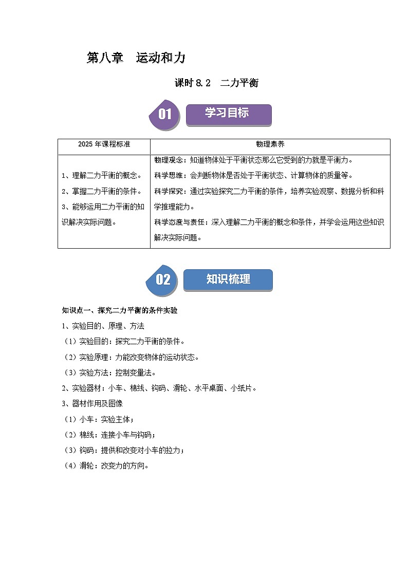 8.2  二力平衡-知识点梳理+练习第1页