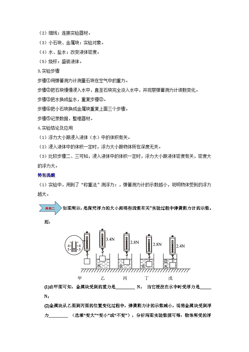 10.1 浮力-知识点梳理+练习（含答案解析）第3页