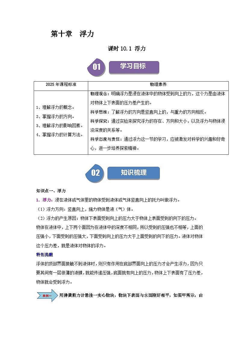 10.1 浮力-知识点梳理+练习第1页