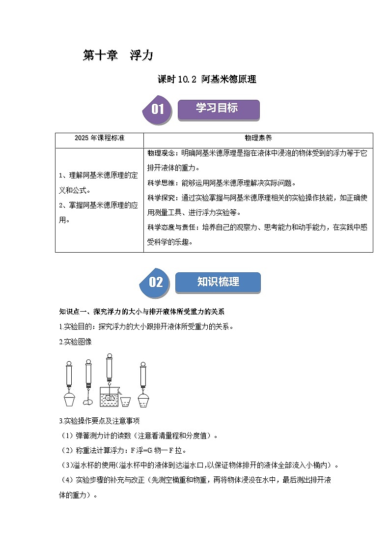 10.2 阿基米德原理-知识点梳理+练习（含答案解析）第1页