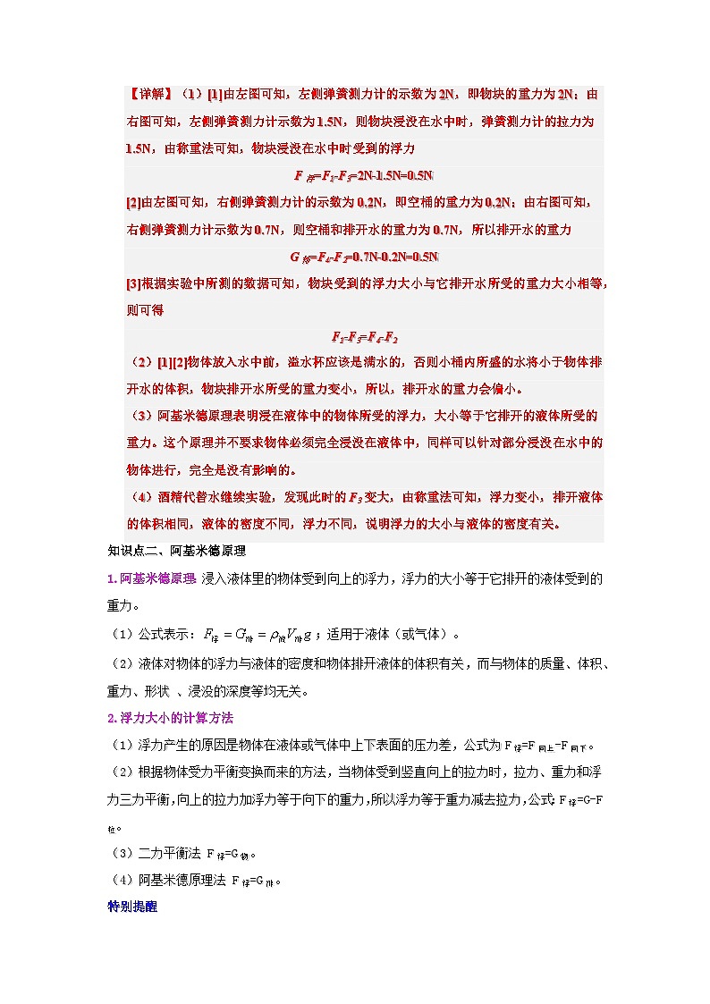 10.2 阿基米德原理-知识点梳理+练习（含答案解析）第3页