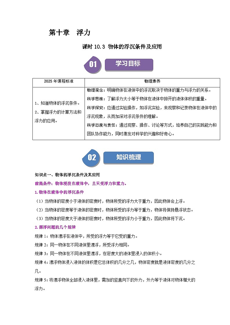 10.3 物体的浮沉条件及应用-知识点梳理+练习第1页