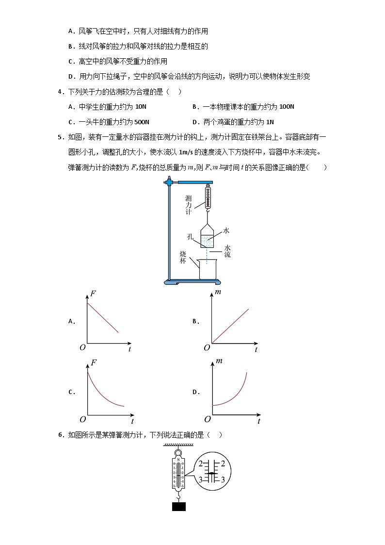 第7章《力》单元测试卷第2页