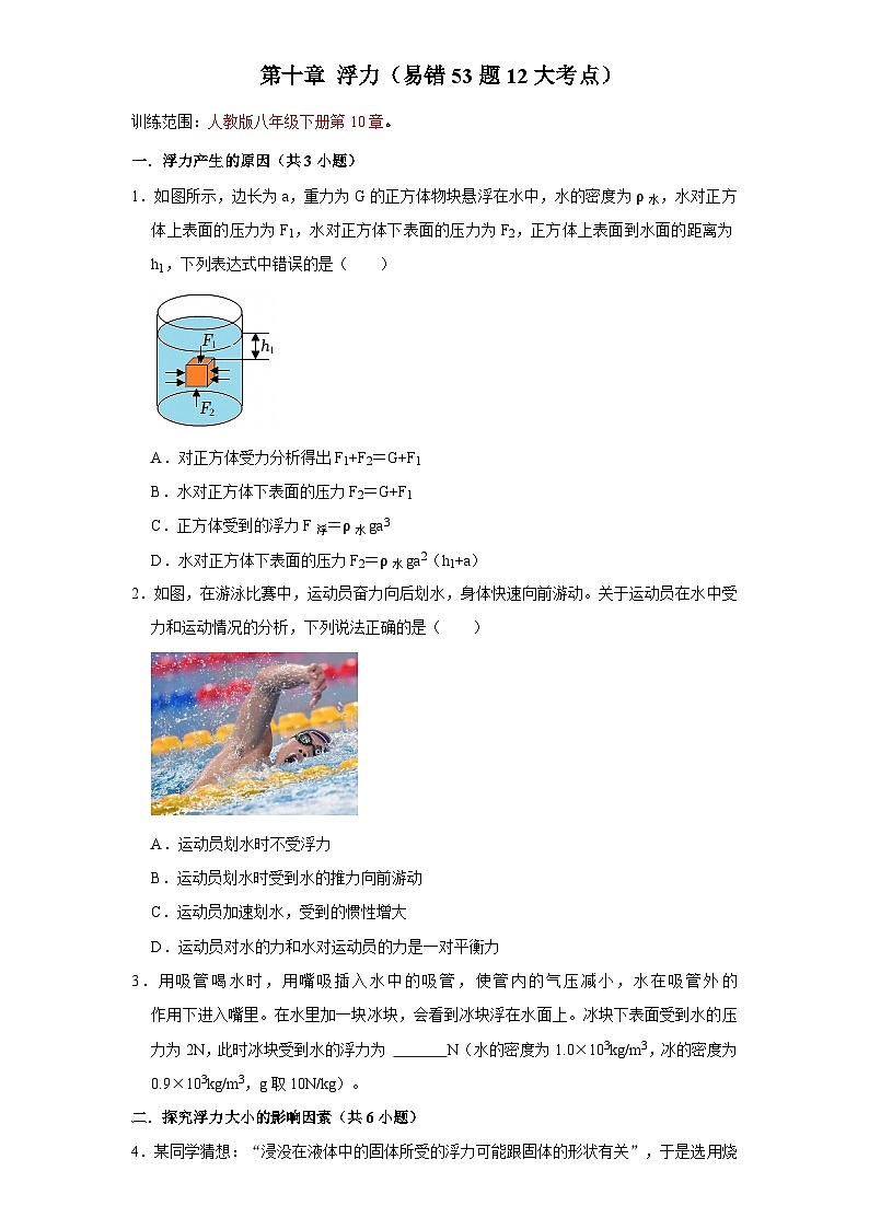 第10章 浮力-考点易错点练习第1页