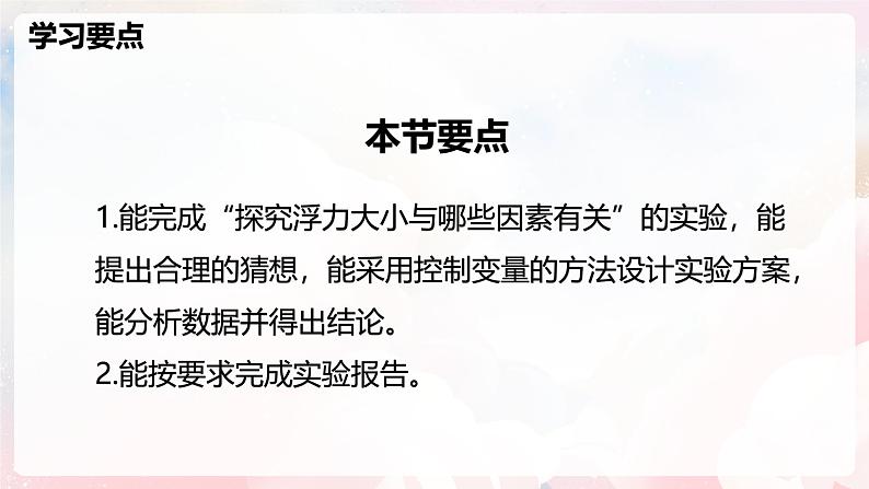 9.2  探究：浮力大小与哪些因素有关—初中物理八年级全一册 同步教学课件（沪科版2024）第2页