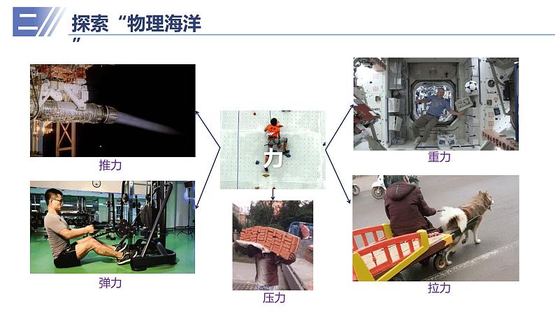 【开学第一课】2025年春季初中物理（人教版2024）八年级下册课件第8页