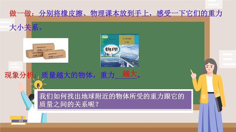 2025年九年级中考物理一轮复习  重力 课件第3页