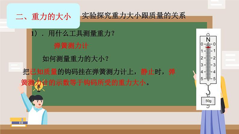 2025年九年级中考物理一轮复习  重力 课件第4页