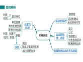 四川省眉山市宝飞初级中学2025八年级物理机械运动复习课件