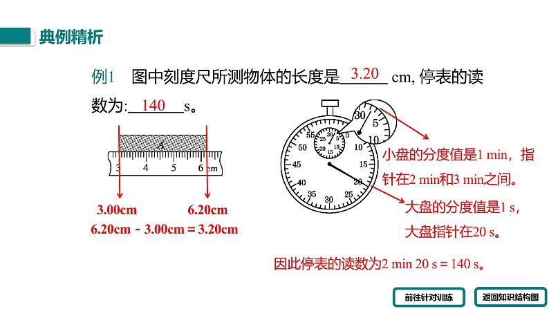 四川省眉山市宝飞初级中学2025八年级物理机械运动复习课件第6页