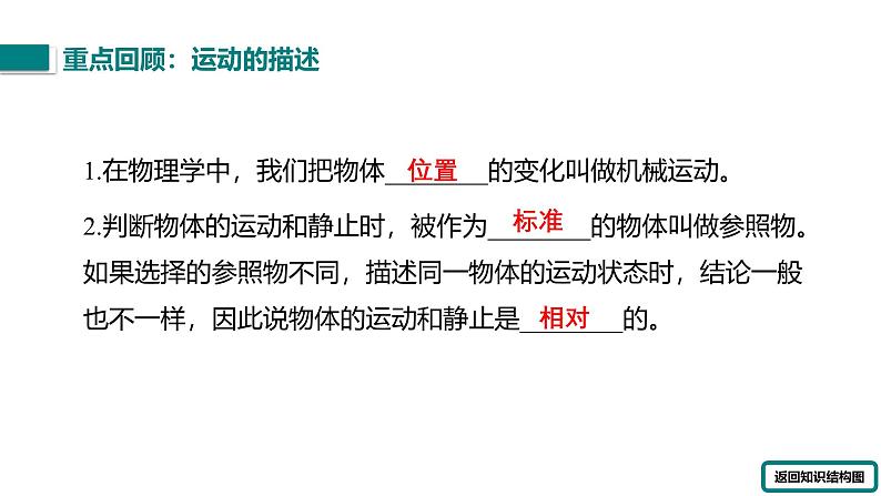 四川省眉山市宝飞初级中学2025八年级物理机械运动复习课件第8页