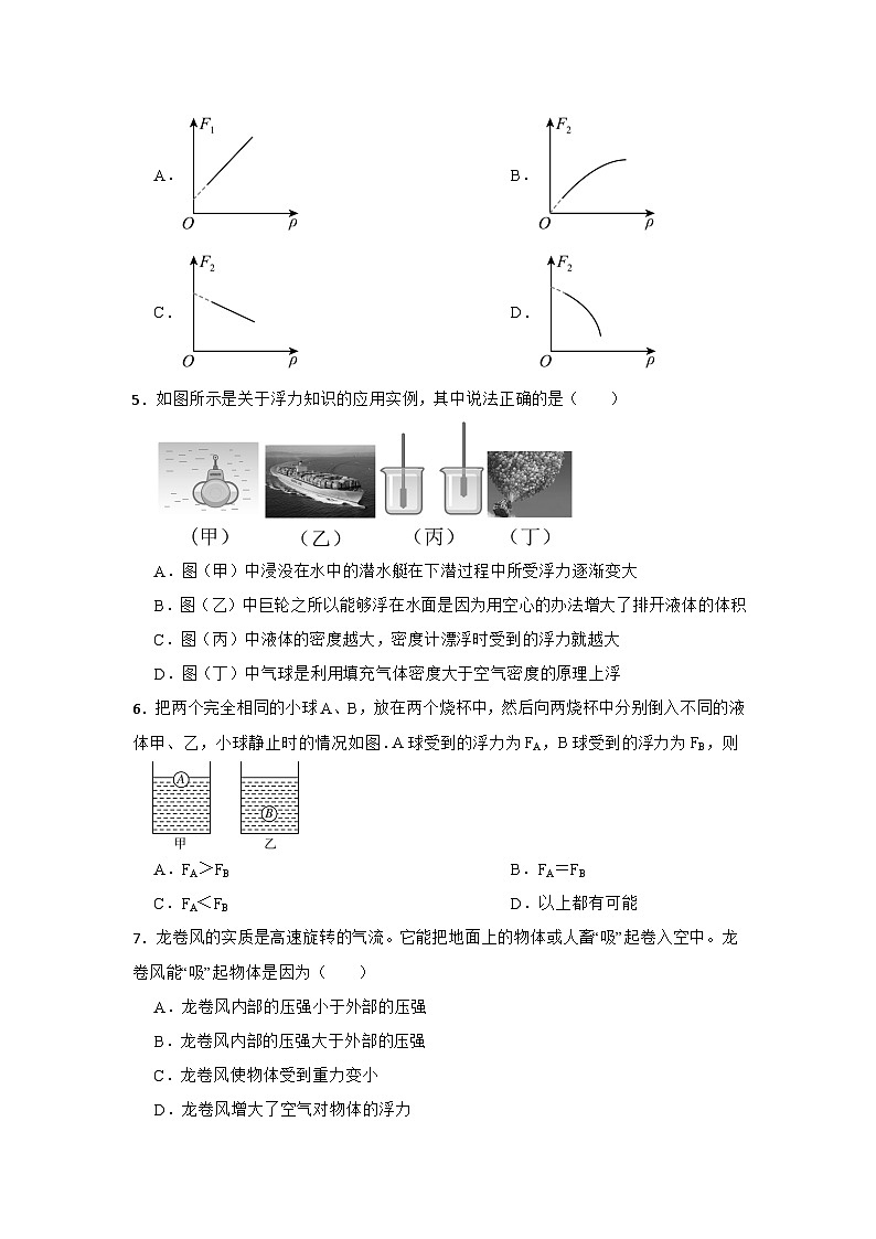 2025年中考复习人教版物理课时专题训练10.3物体的沉浮条件及应用第2页