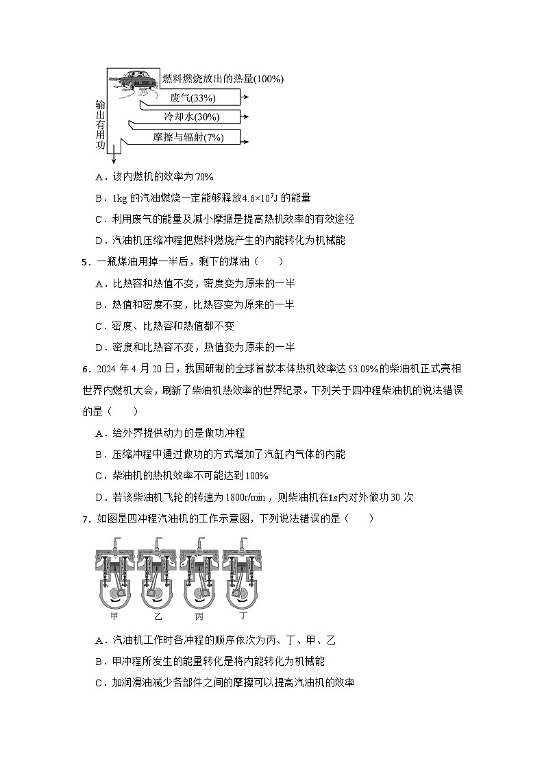 2025年中考复习人教版物理课时专题训练14.2热机的效率第2页