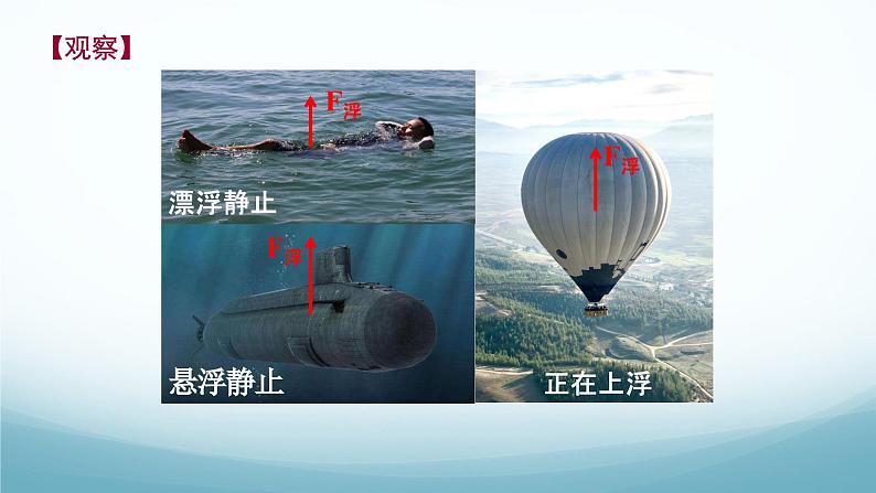 10.2认识浮力 课件-2024-2025学年教科版八年级物理下册第4页