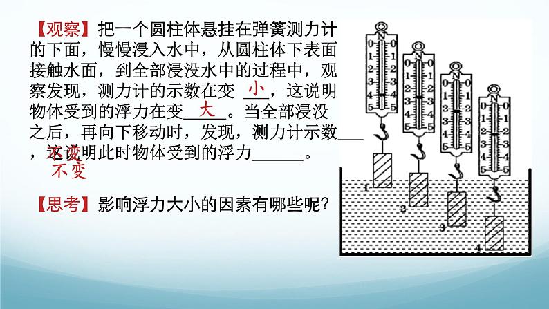 10.3科学探究：浮力的大小 课件-2024-2025学年教科版八年级物理下册第2页