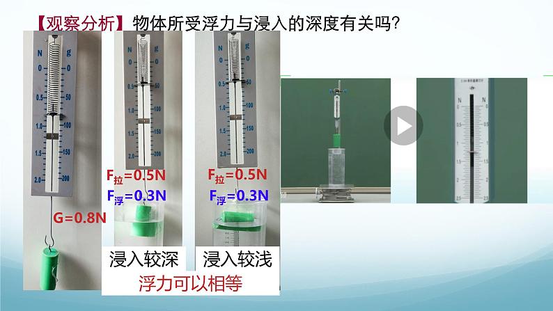 10.3科学探究：浮力的大小 课件-2024-2025学年教科版八年级物理下册第7页