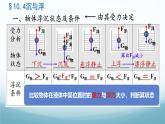 10.4沉与浮第1课时 课件-2024-2025学年教科版八年级物理下册