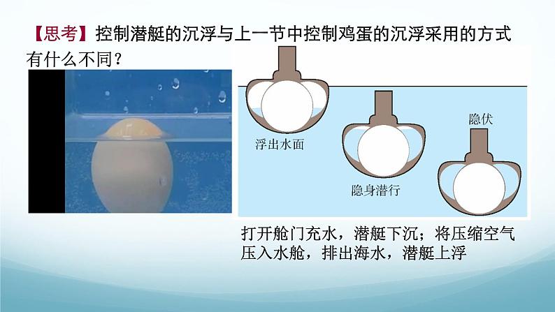 10.5跨学科实践-潜艇 课件-2024-2025学年教科版八年级物理下册第3页