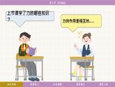 教科版（2024）物理八年级下册 7.2力的描述（课件）